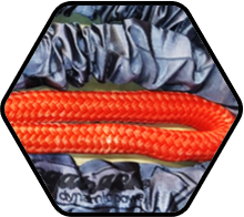 Textiles