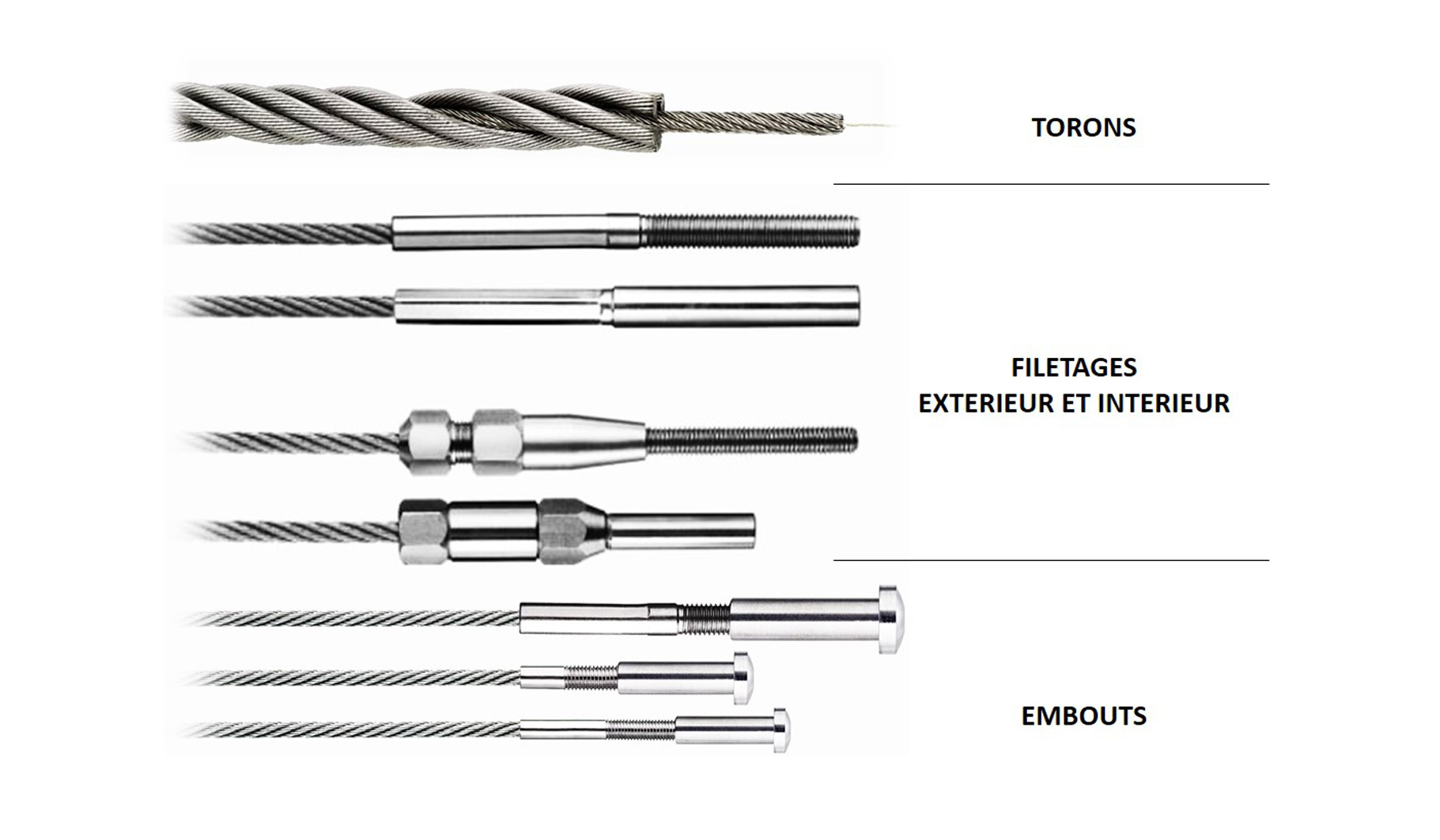 ILLUSTRATION-ACCESSOIRES-CABLE-1